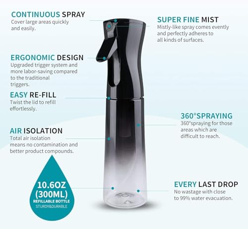 Continuous Fine Mist Spray Bottle, Refillable, 10.1 oz, Transparent