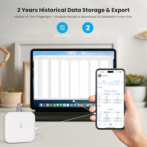 WiFi Weather Station Indoor with APP, Temperature Humidity Sensor, AI Forecast & Barometric Pressure, Moon Phase, Email Alerts, 2-Year Data Storage, No Outdoor Sensor for Room Greenhouse Humidor