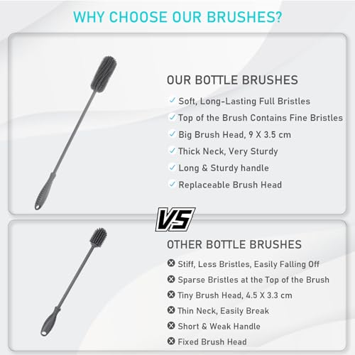 15.7" Silicone Bottle Brush, ddLUCK Water Bottle Cleaner Brush for Stanley, Hydroflasks, Glass, Thermos Sports Bottle, Vase and Glassware, Bottle Brush Cleaner for Small Narrow Neck Containers (Gray) - color: Long Grey