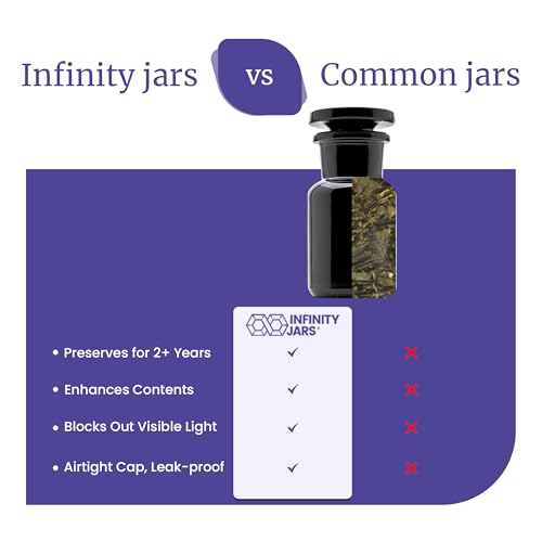 Infinity Jars 50 ml (1.69 fl oz) Black Ultraviolet Blocking Glass Apothecary Jar Airtight SmellโProof Refillable Container for Herbs, Spices, Tea & Essential Oils - size: 50 ml
