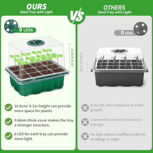 Seed Starter Trays with Grow Light Kit, 2 Pack Plant Greenhouse Propagator | 12-Cell Tray, Humidity Temperature Vented Dome, Green Base, Brightness/ Timing Controller and Gardening Tools for Indoor Use - size: 2-Pack (Green)