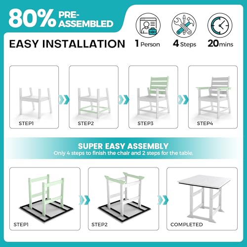 5 Piece Patio Dining Set, HDPE All-Weather Furniture,White | Waterproof 4 Chairs with Armchair Seat & 1 Square Table, Natural Wood Look for Backyard, Garden, Patio - color: White, size: Square 5-Piece Dining Set