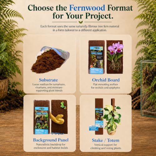 Fernwood - Vivarium and Terrarium Background Panels - 2 Pack - 12x6x0.06 - size: Regular 12x6x.06