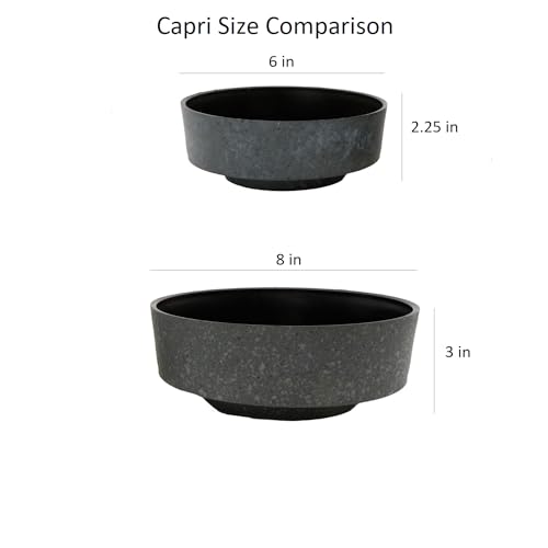 The HC Companies 8 Inch Round Plastic Succulent Capri Bowl 8"x8"x3" in Faux Concrete Color - color: Faux Concrete, size: 8"