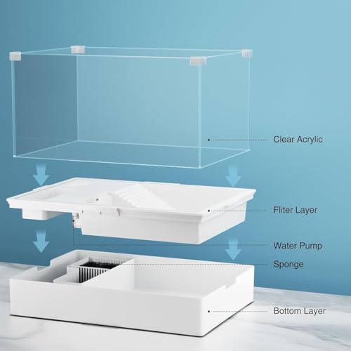 Large Turtle Tank Kit with Light and Water Pump | 23.6 Inch Clear Acrylic Starter Habitat with Basking Platform for Baby Turtles and Small Reptiles - size: Large Complete Kit