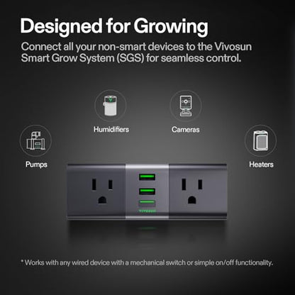 VIVOSUN GrowHub Outlet Controller A22 with Temperature and Humidity Sensor Probe, Smart Environmental WiFi-Controller, Smart Plug, Thermostat, 15A 1800W, Compatible with Vivosun App for Grow Tent | Smart Plug, Smart Environmental WiFi-Controller,Thermosta