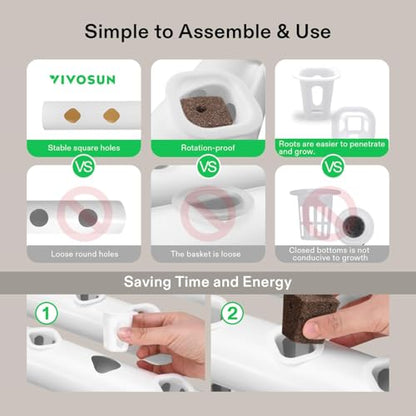 VIVOSUN Hydroponics Growing System 108 Plant Sites, 3 Layers 12 Food-Grade PVC-U Pipes Gardening System Grow Kit with Water Pump Timer, Nest Basket and Sponge for Leafy Vegetables - size: 108 Plant Sites