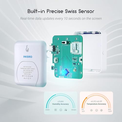 INKBIRD WiFi Hygrometer IBS-TH3-PLUS Temp Humidity Sensor with Display