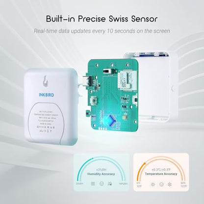 INKBIRD WiFi Hygrometer IBS-TH3-PLUS Temp Humidity Sensor with Display