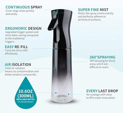 Continuous Fine Mist Spray Bottle, Refillable, 10.1 oz, Transparent