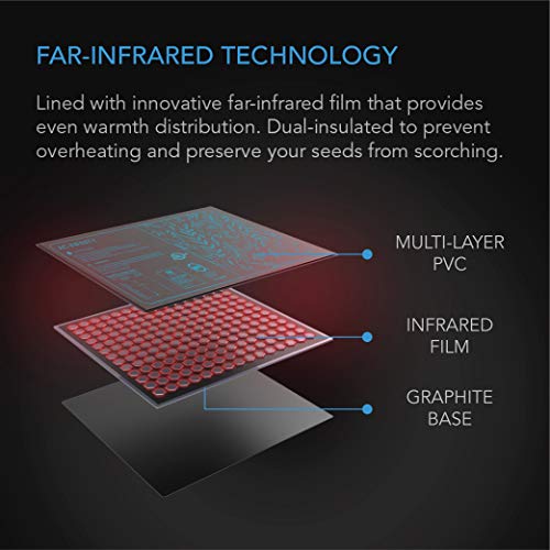 AC Infinity SUNCORE A1, Waterproof Seedling Heat Mat 3 " x 20 " . | MET & UL-Certified Heating Pad for Indoor Gardening, Hydroponics, Germination, Cloning - size: 3" x 20"