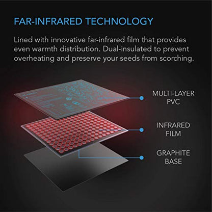 AC Infinity SUNCORE A7, Waterproof Seedling Heat Mat 48 " x 20.75 ". | MET & UL-Certified Heating Pad for Indoor Gardening, Hydroponics, Germination, Cloning - size: 48" x 20.75"