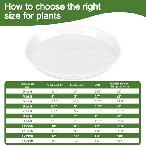 Plant Saucers 3 4 5 6 7 8 9 10 11 12 14 Inch, 5 Pack Clear Plastic Plant Trays for Pots, Durable Plant Water Catcher Tray for Indoors Outdoors (7", Clear) - size: 7 INCH