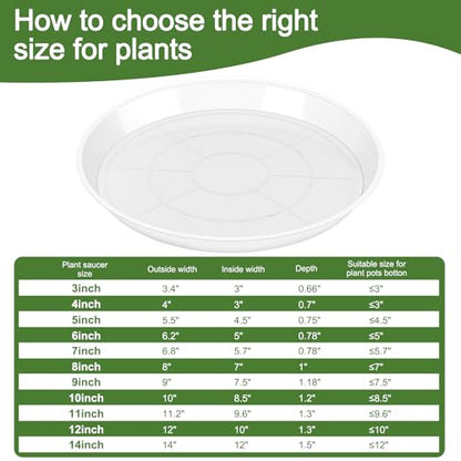 Plant Saucers 3 4 5 6 7 8 9 10 11 12 14 Inch, 5 Pack Clear Plastic Plant Trays for Pots, Durable Plant Water Catcher Tray for Indoors Outdoors (7", Clear) - size: 7 INCH