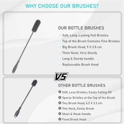 15.7" Silicone Bottle Brush, ddLUCK Water Bottle Cleaner Brush for Stanley, Hydroflasks, Glass, Thermos Sports Bottle, Vase and Glassware, Bottle Brush Cleaner for Small Narrow Neck Containers (Gray) - color: Long Grey