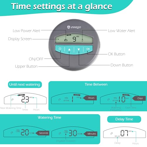 Zeego Automatic Drip Irrigation Kit with Digital Programmable Water Timer - size: 7050-pipe23in