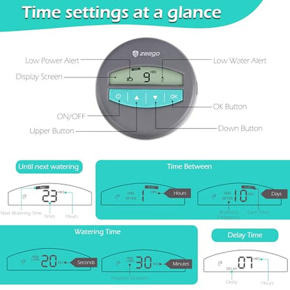 Zeego Automatic Drip Irrigation Kit with Digital Programmable Water Timer - size: 7050-pipe23in