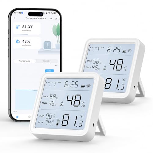eMylo WiFi Thermometer Hygrometer 2 Pack, Wireless Indoor Humidity Monitor
