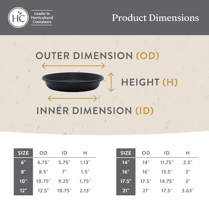 The HC Companies Classic Round Planter Pot, 6 Inch, Black, 4-Pack - color: Black, size: 6", style: Pack of 4