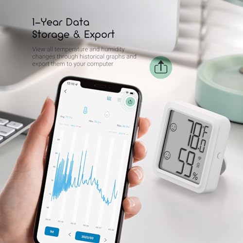 INKBIRD WiFi Hygrometer IBS-TH3-PLUS Temp Humidity Sensor with Display