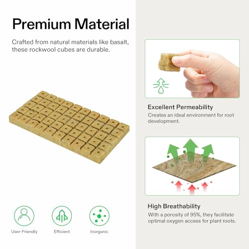 VIVOSUN 1" Rockwool Cubes, 200 Plugs Stonewool Starter Grow Cubes for Cuttings, Cloning, Plant Propagation, Seed Starting, Hydroponic Grow Media for Vigorous Plant Growth (Pack of 2) - size: 1"-200 Plugs (Pack of 2)