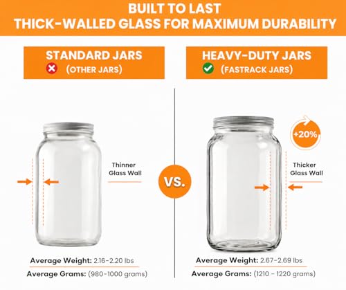 1 Gallon Glass Jar with Lid | Wide Mouth Food Storage and Fermentation Jar | Heavy-duty Glass Jars with Lids for kombucha, pickling and dry goods | Large Glass Jar with Lid has a reusable plastic cap - size: 1 Pack