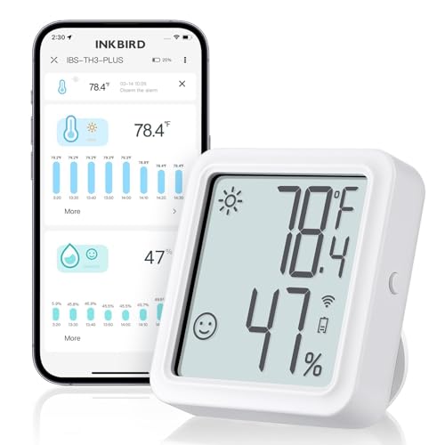 INKBIRD WiFi Hygrometer IBS-TH3-PLUS Temp Humidity Sensor with Display