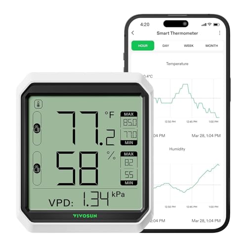 VIVOSUN Digital Hygrometer Thermometer Indoor, Humidity Meter, App Control - style: Thermometer