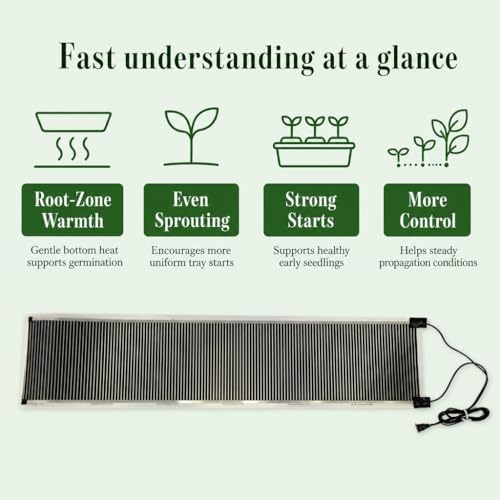 Seedling Heat Mat 11 in x 120 in, 10 Ft Grow Bench Warming Mat | Made in USA, Extra-Long Plant Warming Pad for Multiple Trays, Helps Warms 10-20°F Above Ambient, Water-resistant, Germination - size: 11" x 120"