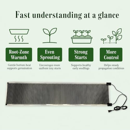 Seedling Heat Mat 11 in x 120 in, 10 Ft Grow Bench Warming Mat | Made in USA, Extra-Long Plant Warming Pad for Multiple Trays, Helps Warms 10-20°F Above Ambient, Water-resistant, Germination - size: 11" x 120"