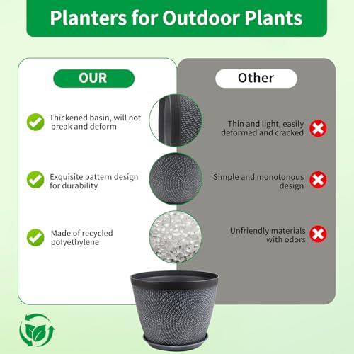 Quarut Large Planter Pot, Plastic Flower Pots with Drainage Hole & Saucer - color: Gray, size: 15 Inch