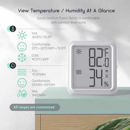 INKBIRD WiFi Hygrometer IBS-TH3-PLUS Temp Humidity Sensor with Display