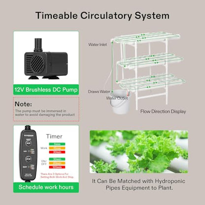 VIVOSUN Hydroponics Growing System 108 Plant Sites, 3 Layers 12 Food-Grade PVC-U Pipes Gardening System Grow Kit with Water Pump Timer, Nest Basket and Sponge for Leafy Vegetables - size: 108 Plant Sites