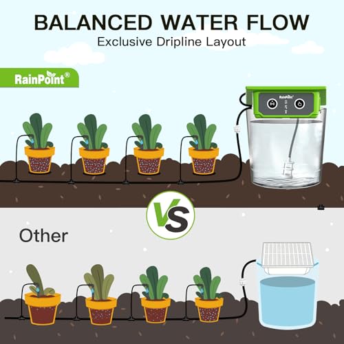 RainPoint WiFi Solar Drip Irrigation System with 3-in-1 WiFi Soil Meter