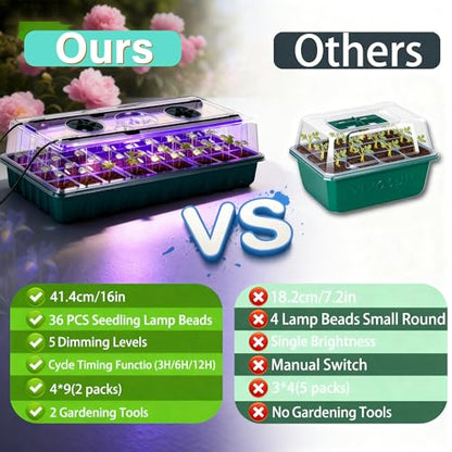 72-Cell Seed Starter Kit with Grow Light, Auto Timer & Humidity Dome | 5 brightness levels, 3/9/12H auto timer, 6 modular trays create ideal conditions for herbs, vegetables and flower seedlings