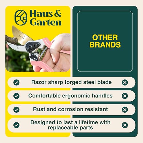 Haus & Garten ClassicPRO 8.5" Premium Titanium Bypass Garden Shears - Use as Pruners, Pruning Shears for Gardening, Hand Pruners, Handheld Garden Clippers, Scissors for Women - color: Pink Non Slip Soft Grips