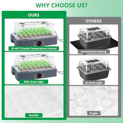 Sondiko Seed Starter Tray with Grow Light, Heated Seed Starter Kit