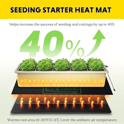 iPower Durable Seedling Heat Mat Warm 48" x 20" - 2 Pack Hydroponic Heating Pad Waterproof for Seed Starting Greenhouse and Germination - size: 48" x 20", style: 2 Pack