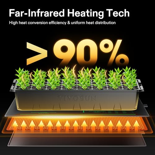 VIVOSUN 48" x 20.75" Seedling Heat Mat and Digital Thermostat Combo Set | UL & MET-Certified Warm Hydroponic Heating Pad for Germination, Indoor Gardening, Greenhouse - size: 48"x20.75"