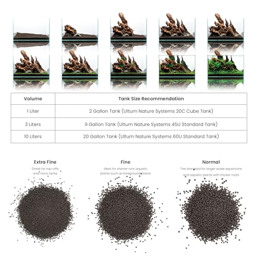Ultum Nature Systems Controsoil - Freshwater Aqua Soil Substrate for Fish, Shrimp, Live Plant Propagation and Aquascaping - 6.8pH Low Ammonia, Volcanic Ash - Black, Fine (1 Liter) - color: Black - Fine, size: 1 Liter (0.9 kg)
