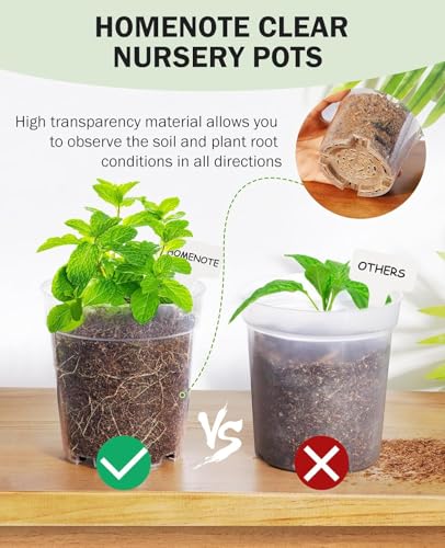 homenote 3/4/5/6.7 Inch Clear PP Nursery Pots with Drainage Holes (36 Pcs) - color: Transparency-no Lid, size: 3/4/5/6.7 Inch
