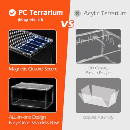 AZV Escape Proof Tarantula Enclosure,Polycarbonate Hermit Crabs Tank Large - size: Large(11.81*7.87*5.90inch)