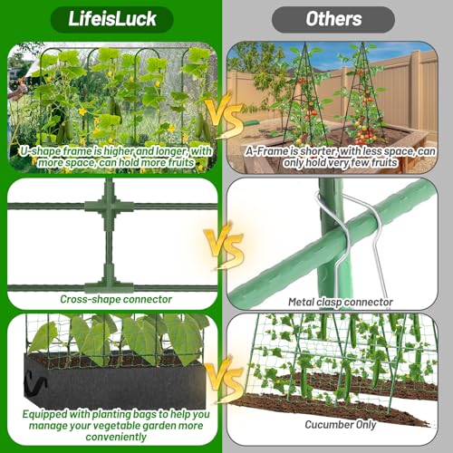 U-Shape Cucumber Trellis with Fabric Raised Garden Bed 65x50 Inch Metal Garden Arch Trellis with Net, Climbing Plants Vegetables Heavy-Duty Outdoor Plant Support for Pea, Grape, Squash, Tomatoes - size: 1pack 65 x 50 Inch