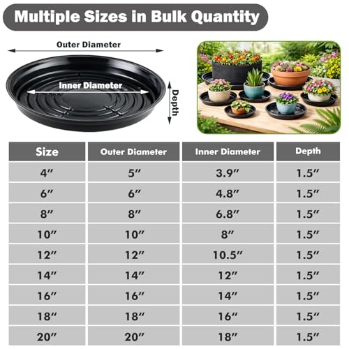 30 Packs 4 Inches Small Plant Saucers for Indoor Outdoor Use Heavy Duty Plastic Plant Plate Dish for Planter Bulk Round Flower Pot Drip Trays to Catch Water 4 to 20 Inch, Black - size: 4 inches