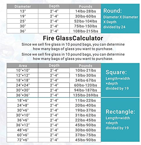 Mr. Fireglass 10 Pounds Blended Fire Glass Diamonds for Fireplace Fire Pit & Lanscaping - 1 inch Emerald Green Fire Rocks (Pack of 2) - color: Emerald Green, size: 1 inch, 10 Pounds (Pack of 2)