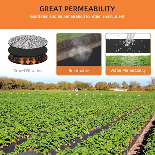 GAOMON Geotextile Landscape, 4ft x 50ft & 6oz Geotextile Fabric, PP Drainage 350N Tensile Strength & 440N Load Capacity, for Driveway & Road Stabilizationr, Erosion Control, French Drain - size: 4FT*50FT-6.0OZ