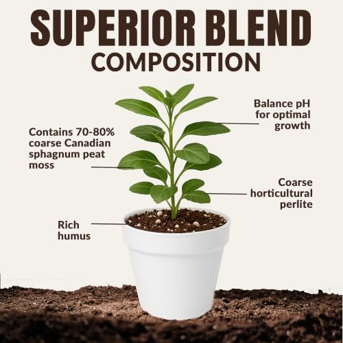 Old Potters Germination Mix with Peat Moss, Fine Perlite & Vermiculite - Perfect for Seed Germination, Plugs, and Cutting Propagation - Balanced pH, Enhanced Drainage and Aeration, 24 Quarts. - style: Germination Mix