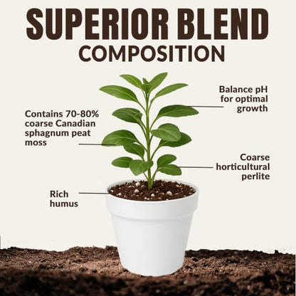Old Potters All-Purpose Growing Media with Humus for - Heavier, Pre-moistened Planting Soil Blend with Canadian Peat Moss, Perlite, and Humus, 24 Quarts - style: All Purpose Mix