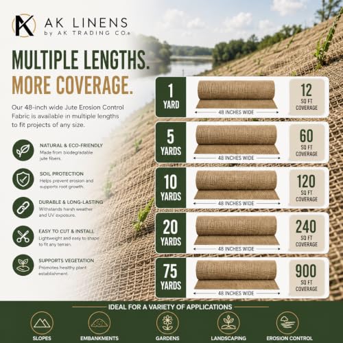 Jute Erosion Control, Soil Saver Mesh Blanket - 48" Wide x 20 Yards (60 feet Long) - 240 Sq. Ft. Coverage - size: 20 Yards