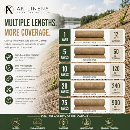 Jute Erosion Control, Soil Saver Mesh Blanket - 48" Wide x 20 Yards (60 feet Long) - 240 Sq. Ft. Coverage - size: 20 Yards